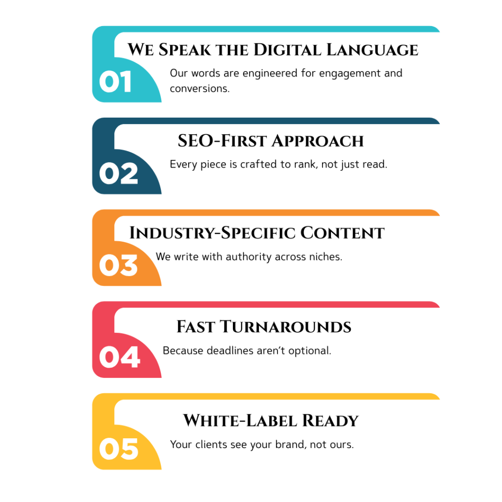 why digital agency trust us